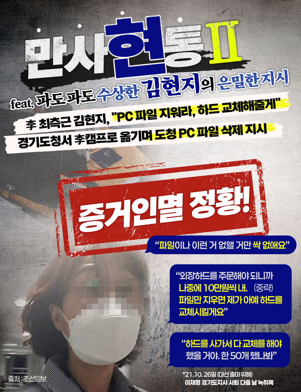 [ 만 사 현 통 ] 파도파도 수상한 김현지