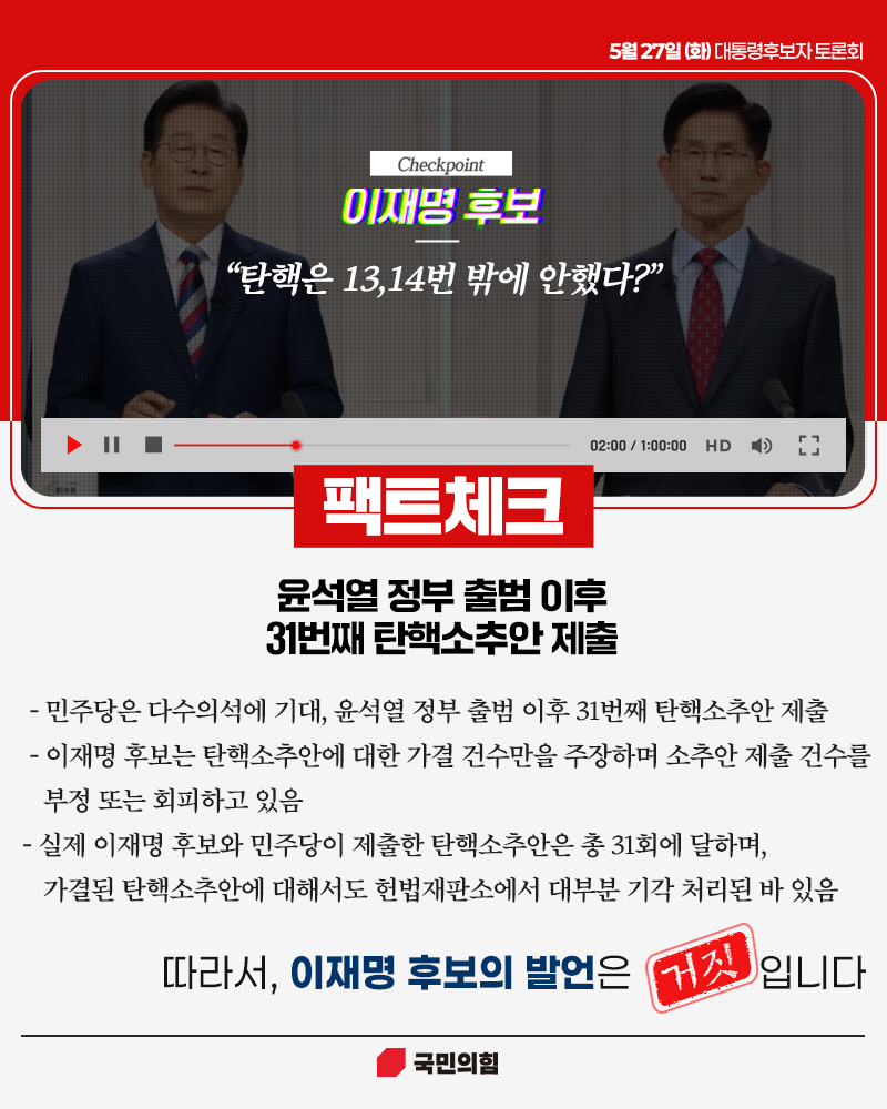 [팩트체크] 윤석열 정부 출범 이후 31번째 탄핵소추안 제출