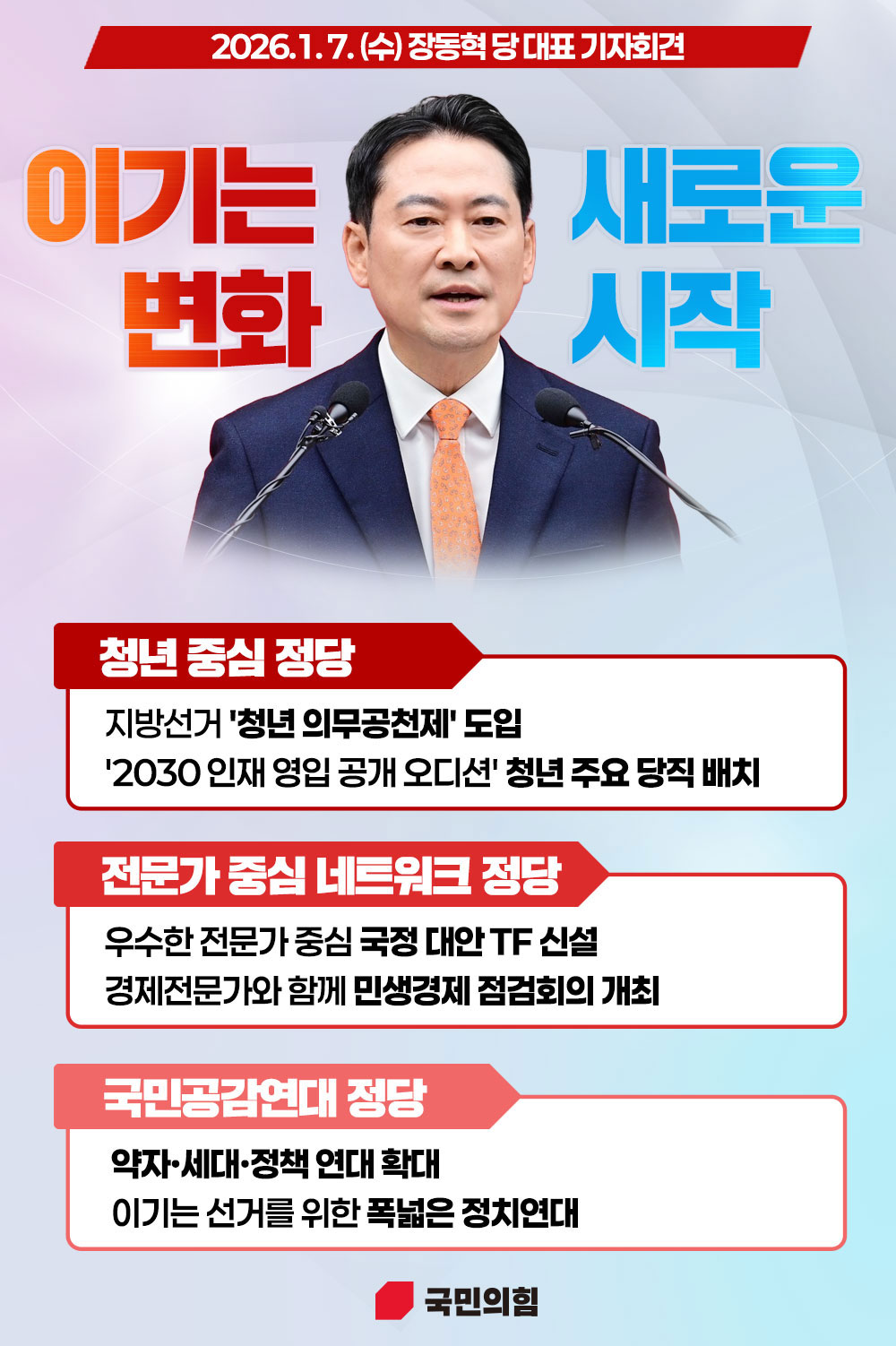 이기는 변화 새로운 시작