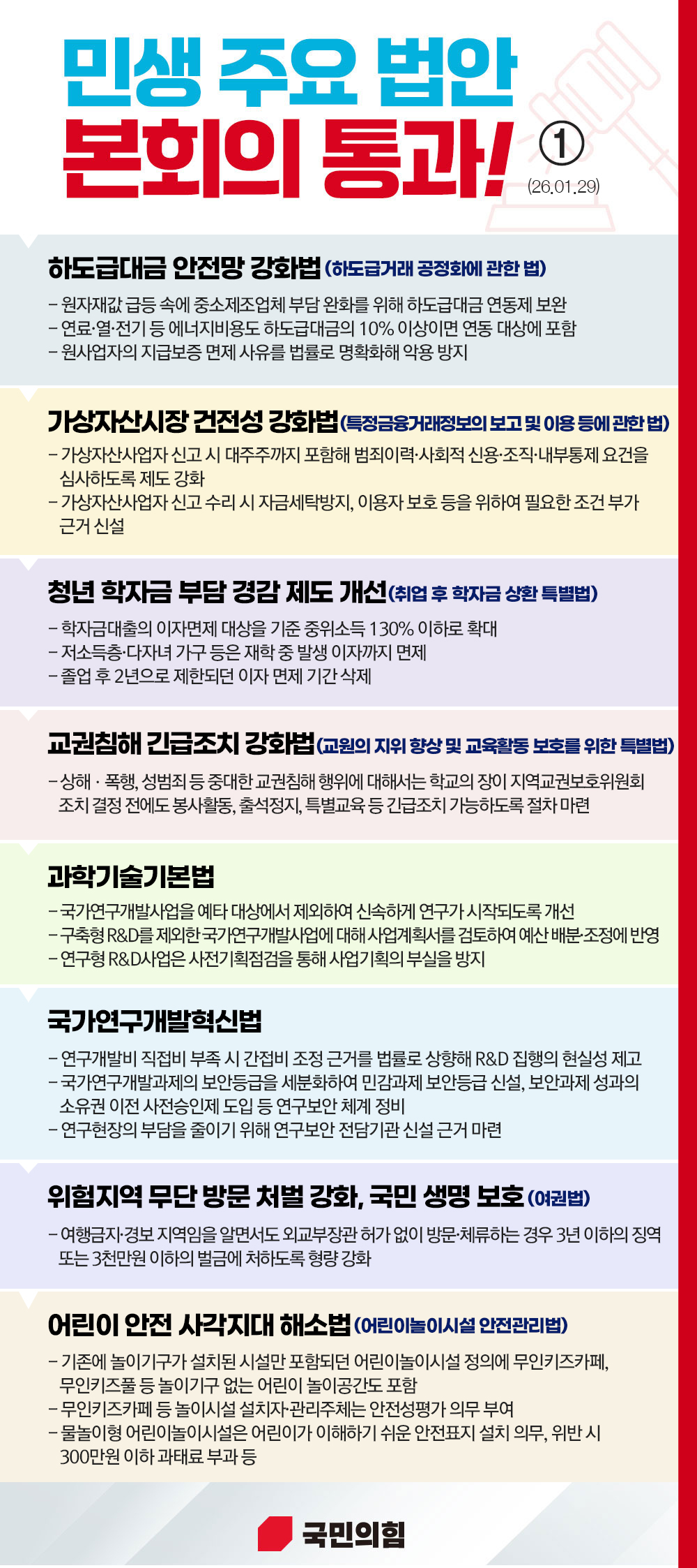 민생 법안 본회의 통과!(26.1.29.)