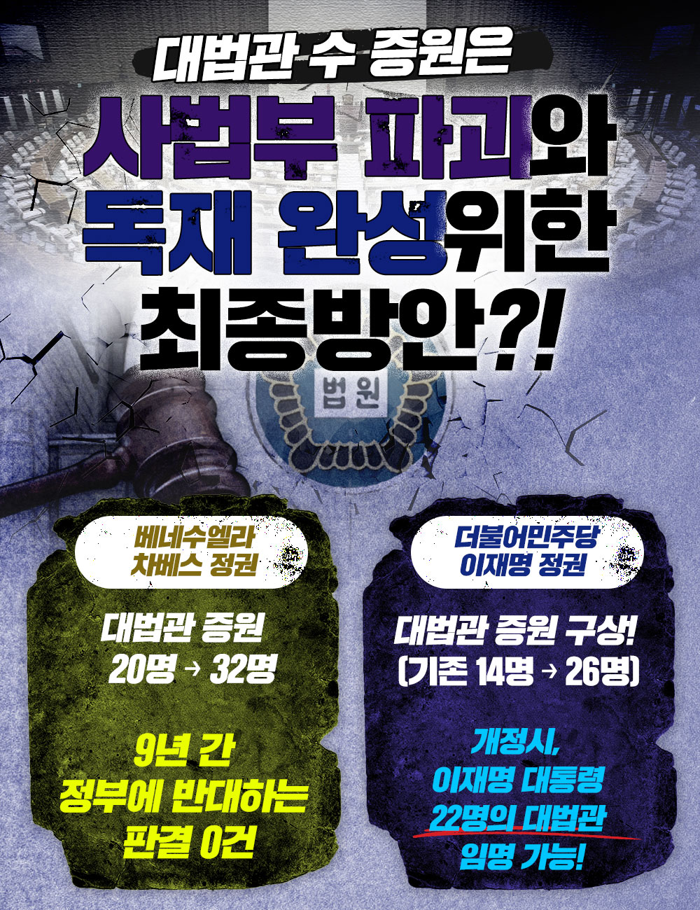 사법부 파괴와 독재 완성을 위한 최종방안?!